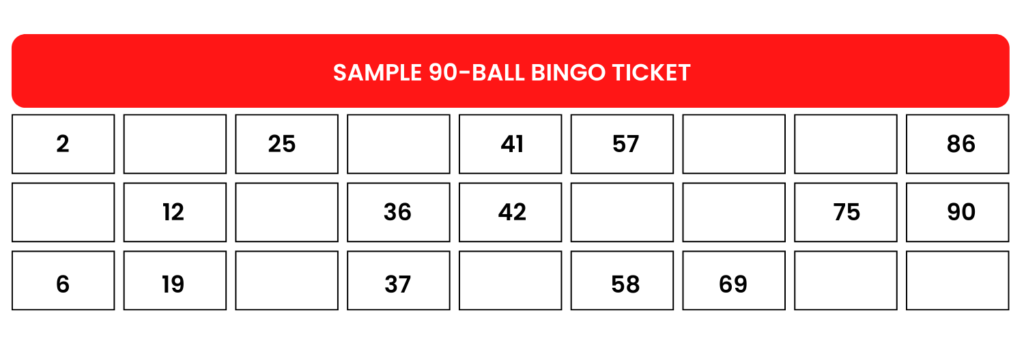 A sample 90-ball bingo ticket