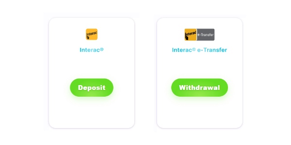 Interac payment option on online casinos