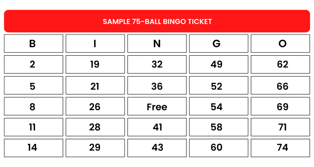 Sample 75-ball bingo ticket